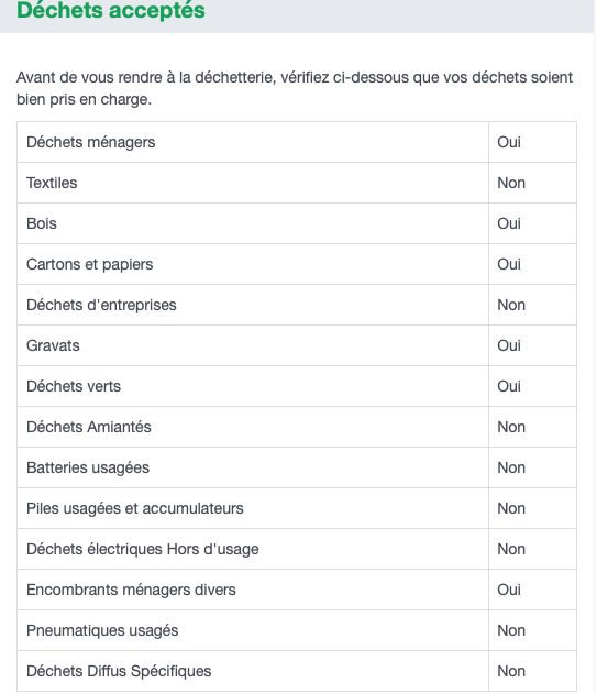 Déchets acceptés - Saint-Martin de Valgagues